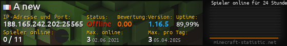 Userbar 560x90 mit Online-Player-Charts für Server 188.165.242.202:25565