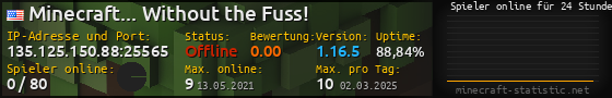Userbar 560x90 mit Online-Player-Charts für Server 135.125.150.88:25565