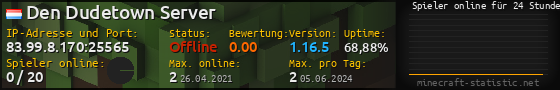 Userbar 560x90 mit Online-Player-Charts für Server 83.99.8.170:25565