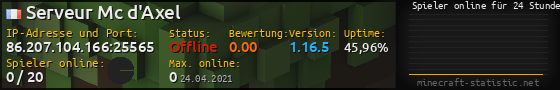 Userbar 560x90 mit Online-Player-Charts für Server 86.207.104.166:25565
