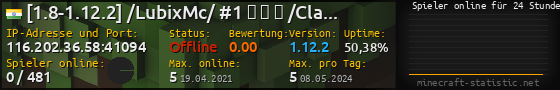 Userbar 560x90 mit Online-Player-Charts für Server 116.202.36.58:41094