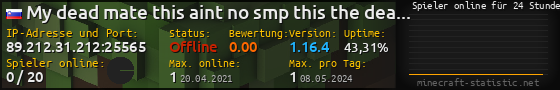 Userbar 560x90 mit Online-Player-Charts für Server 89.212.31.212:25565