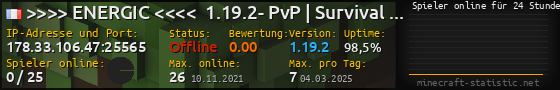 Userbar 560x90 mit Online-Player-Charts für Server 178.33.106.47:25565
