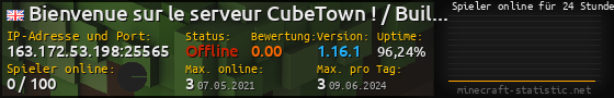 Userbar 560x90 mit Online-Player-Charts für Server 163.172.53.198:25565