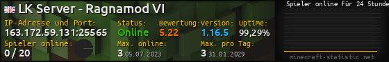 Userbar 560x90 mit Online-Player-Charts für Server 163.172.59.131:25565