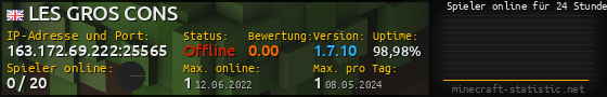 Userbar 560x90 mit Online-Player-Charts für Server 163.172.69.222:25565