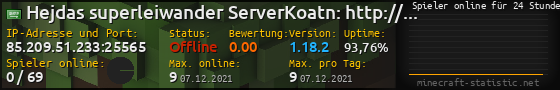 Userbar 560x90 mit Online-Player-Charts für Server 85.209.51.233:25565