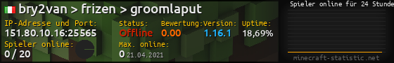 Userbar 560x90 mit Online-Player-Charts für Server 151.80.10.16:25565
