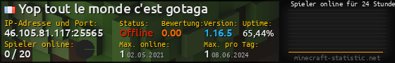 Userbar 560x90 mit Online-Player-Charts für Server 46.105.81.117:25565