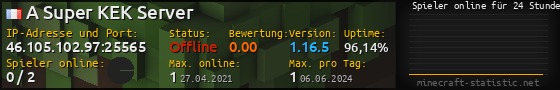 Userbar 560x90 mit Online-Player-Charts für Server 46.105.102.97:25565
