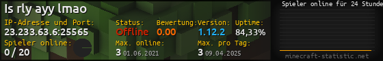 Userbar 560x90 mit Online-Player-Charts für Server 23.233.63.6:25565
