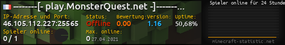 Userbar 560x90 mit Online-Player-Charts für Server 46.105.112.227:25565