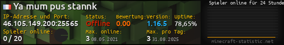 Userbar 560x90 mit Online-Player-Charts für Server 46.105.149.200:25565