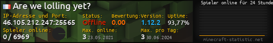 Userbar 560x90 mit Online-Player-Charts für Server 46.105.212.247:25565