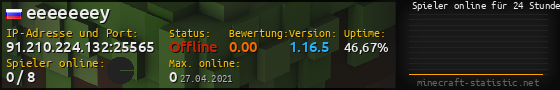 Userbar 560x90 mit Online-Player-Charts für Server 91.210.224.132:25565