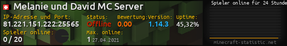 Userbar 560x90 mit Online-Player-Charts für Server 81.221.151.222:25565