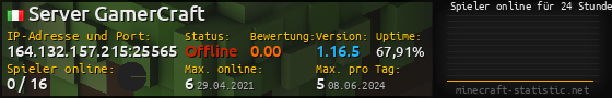Userbar 560x90 mit Online-Player-Charts für Server 164.132.157.215:25565