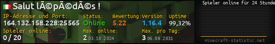 Userbar 560x90 mit Online-Player-Charts für Server 164.132.158.228:25565