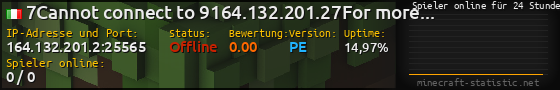 Userbar 560x90 mit Online-Player-Charts für Server 164.132.201.2:25565