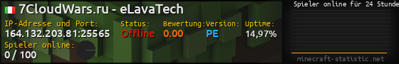 Userbar 560x90 mit Online-Player-Charts für Server 164.132.203.81:25565