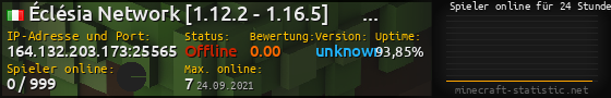 Userbar 560x90 mit Online-Player-Charts für Server 164.132.203.173:25565