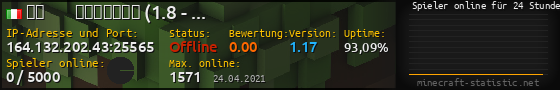 Userbar 560x90 mit Online-Player-Charts für Server 164.132.202.43:25565