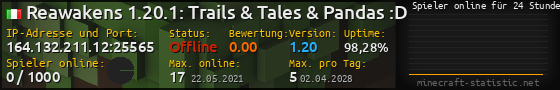 Userbar 560x90 mit Online-Player-Charts für Server 164.132.211.12:25565