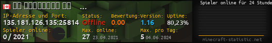 Userbar 560x90 mit Online-Player-Charts für Server 135.181.126.135:25814