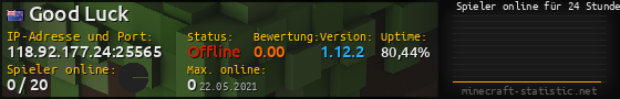 Userbar 560x90 mit Online-Player-Charts für Server 118.92.177.24:25565