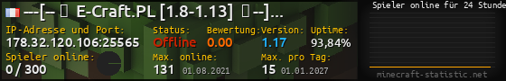 Userbar 560x90 mit Online-Player-Charts für Server 178.32.120.106:25565