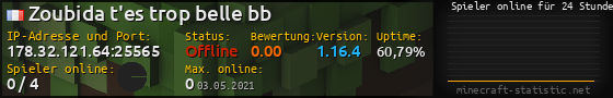 Userbar 560x90 mit Online-Player-Charts für Server 178.32.121.64:25565