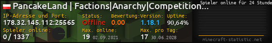 Userbar 560x90 mit Online-Player-Charts für Server 178.32.145.112:25565