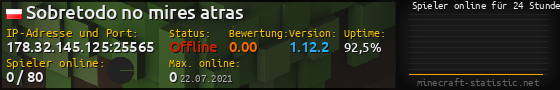 Userbar 560x90 mit Online-Player-Charts für Server 178.32.145.125:25565