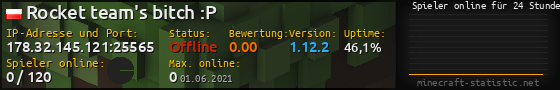 Userbar 560x90 mit Online-Player-Charts für Server 178.32.145.121:25565