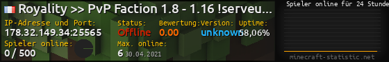 Userbar 560x90 mit Online-Player-Charts für Server 178.32.149.34:25565