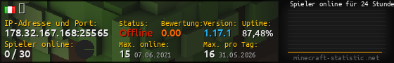 Userbar 560x90 mit Online-Player-Charts für Server 178.32.167.168:25565