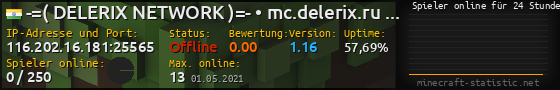 Userbar 560x90 mit Online-Player-Charts für Server 116.202.16.181:25565