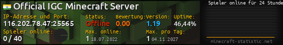 Userbar 560x90 mit Online-Player-Charts für Server 116.202.78.47:25565