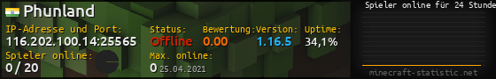 Userbar 560x90 mit Online-Player-Charts für Server 116.202.100.14:25565
