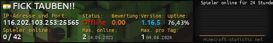 Userbar 560x90 mit Online-Player-Charts für Server 116.202.103.253:25565