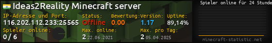 Userbar 560x90 mit Online-Player-Charts für Server 116.202.112.233:25565