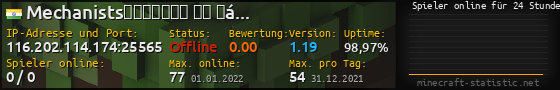 Userbar 560x90 mit Online-Player-Charts für Server 116.202.114.174:25565