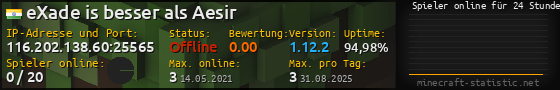 Userbar 560x90 mit Online-Player-Charts für Server 116.202.138.60:25565