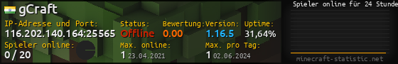 Userbar 560x90 mit Online-Player-Charts für Server 116.202.140.164:25565