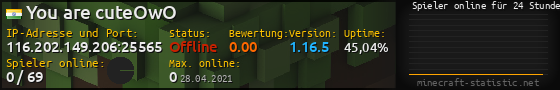 Userbar 560x90 mit Online-Player-Charts für Server 116.202.149.206:25565