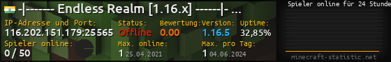 Userbar 560x90 mit Online-Player-Charts für Server 116.202.151.179:25565