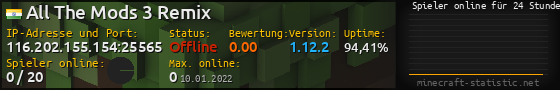 Userbar 560x90 mit Online-Player-Charts für Server 116.202.155.154:25565