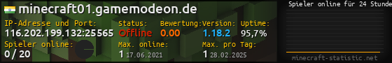 Userbar 560x90 mit Online-Player-Charts für Server 116.202.199.132:25565