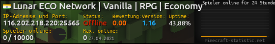 Userbar 560x90 mit Online-Player-Charts für Server 116.202.218.220:25565