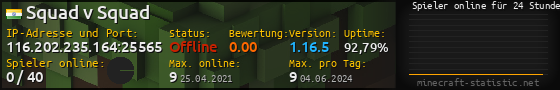 Userbar 560x90 mit Online-Player-Charts für Server 116.202.235.164:25565